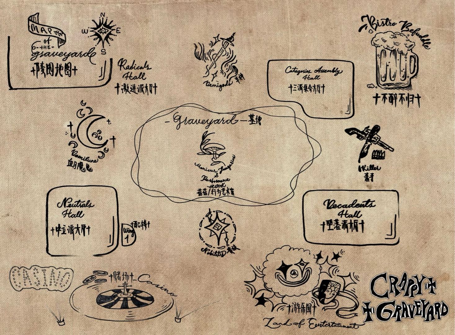 废物陵园crappygraveyard