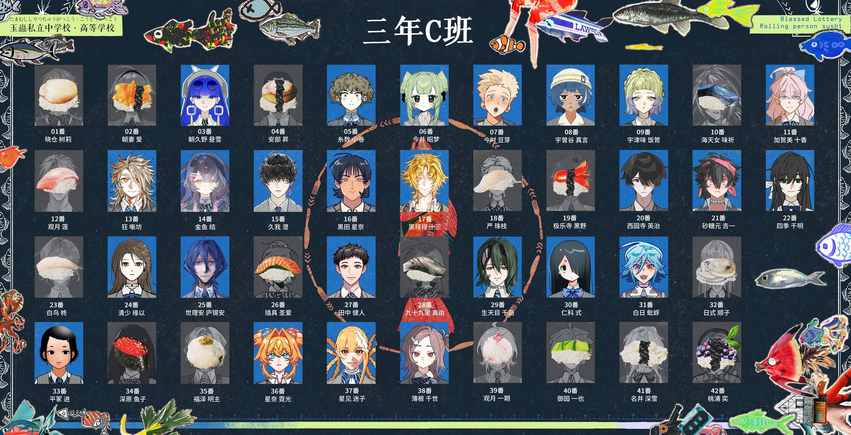 大逃杀：回转寿司