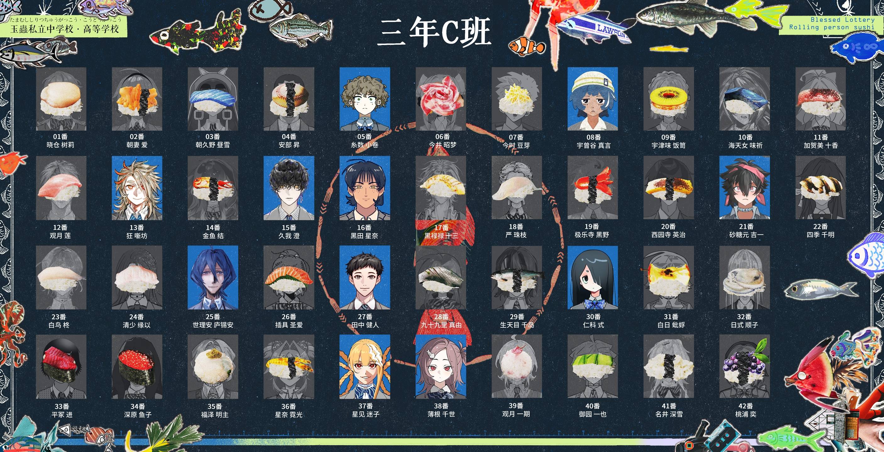 大逃杀：回转寿司