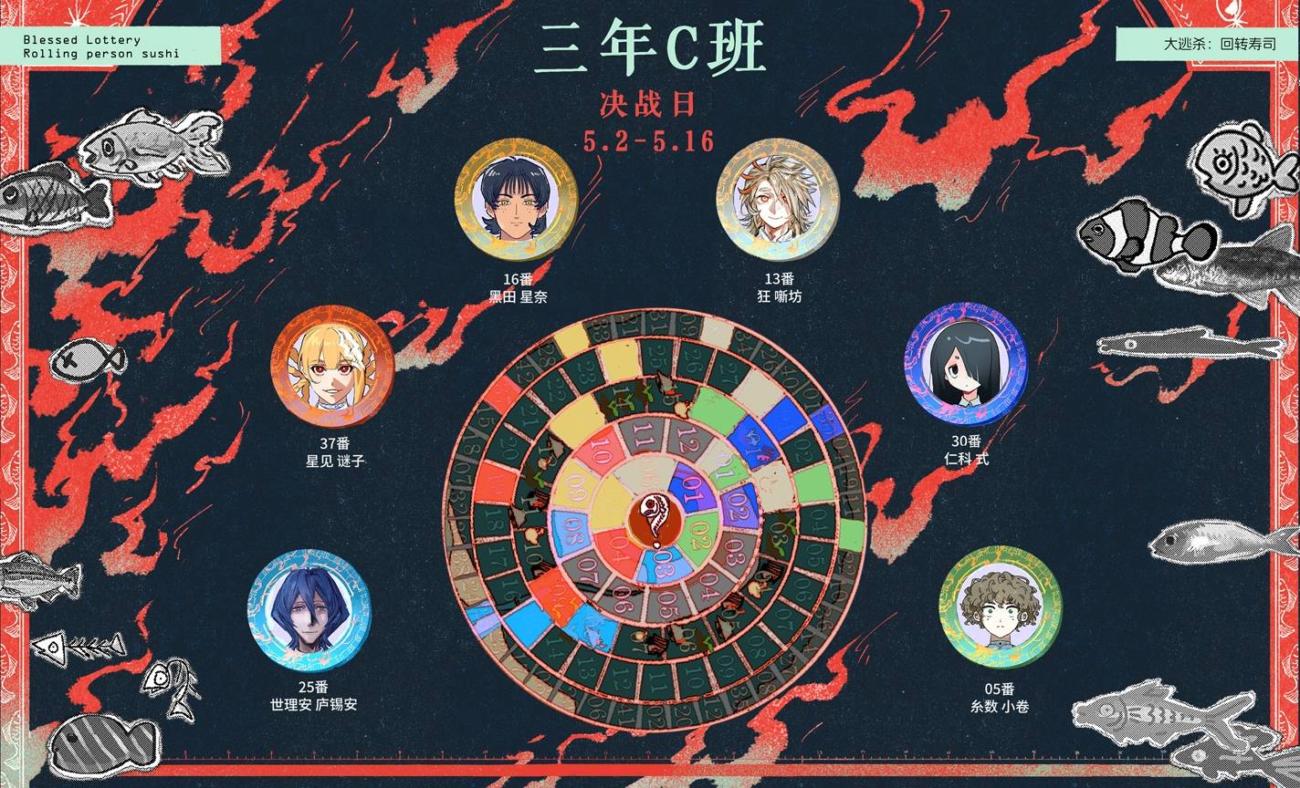 大逃杀：回转寿司